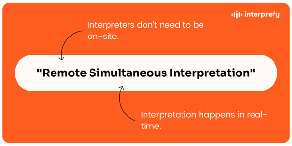 Remote Simultaneous Interpretation 