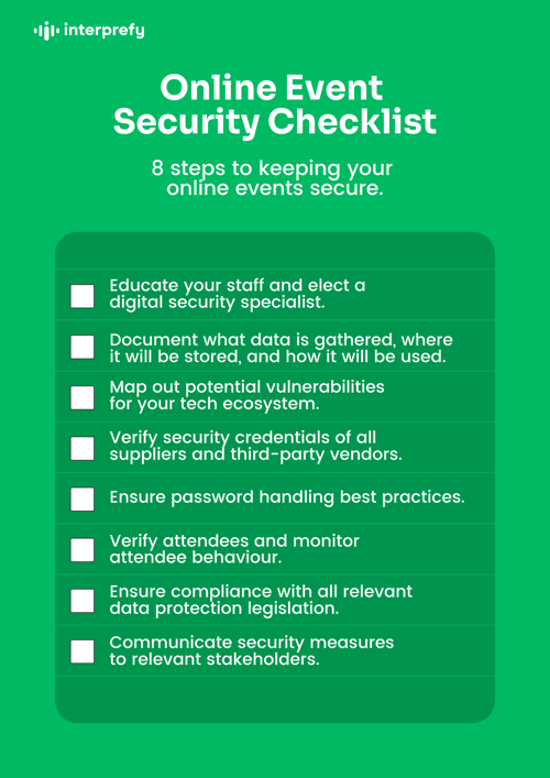 Online Event Security Checklist | Interprefy