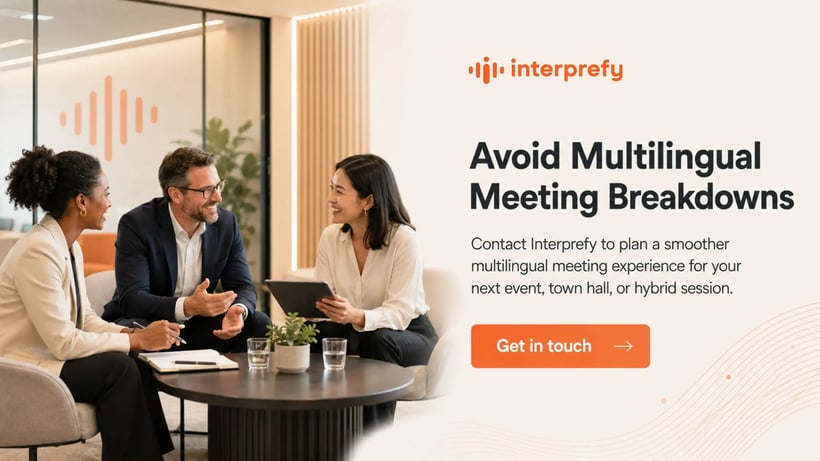 Interprefy Contact Us