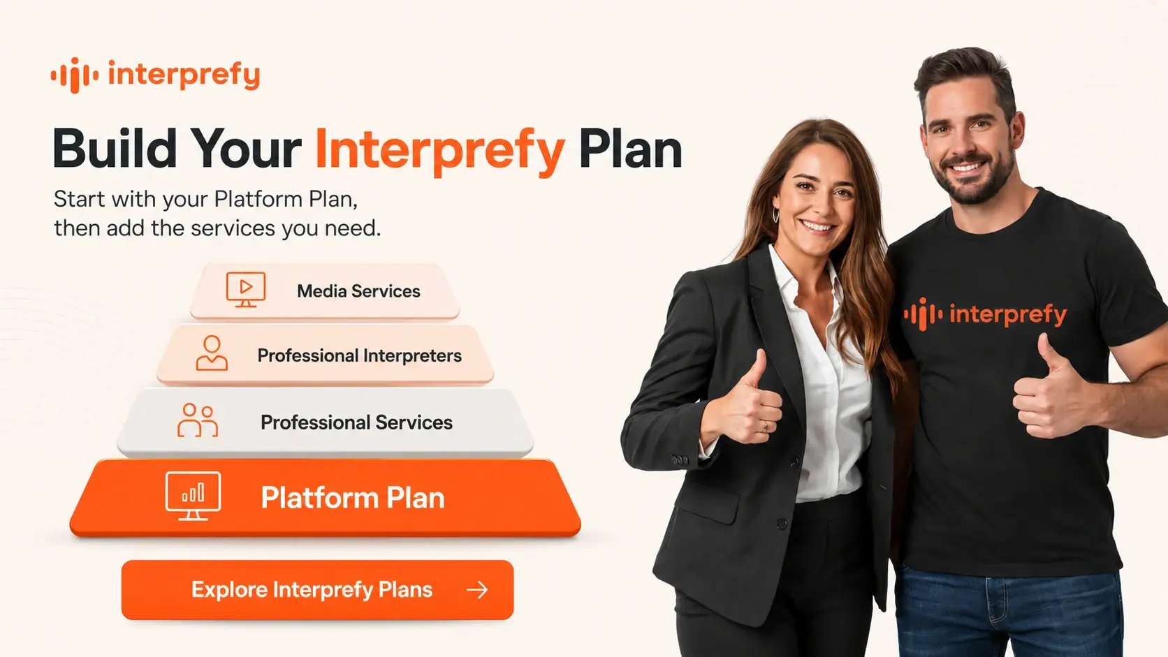 Interprefy Plans