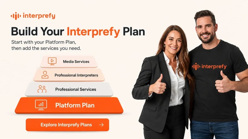 Interprefy Plans