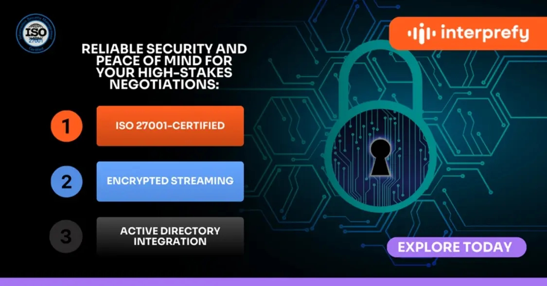 Seguridad de Interprefy