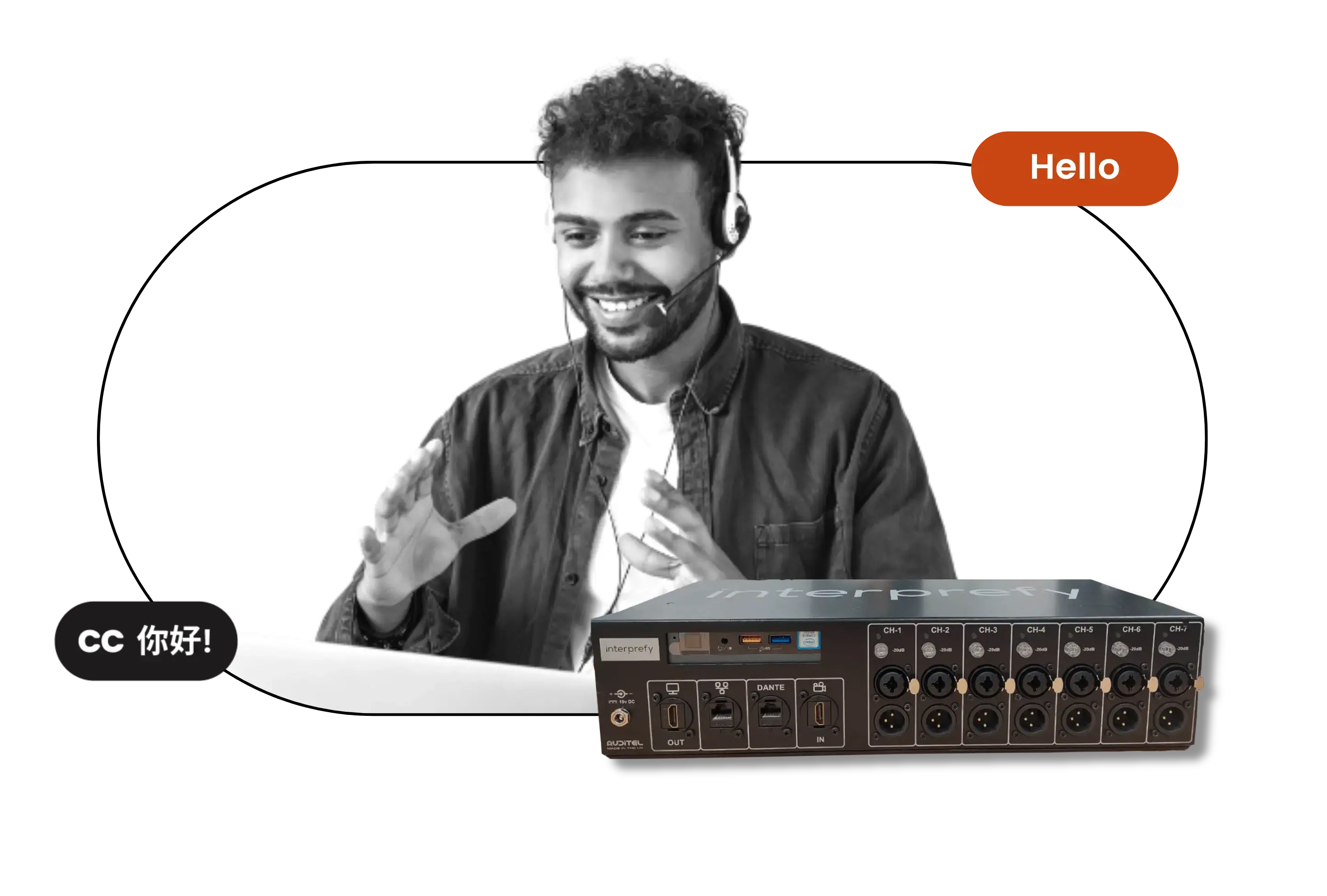 Hard Consoles Interprefy