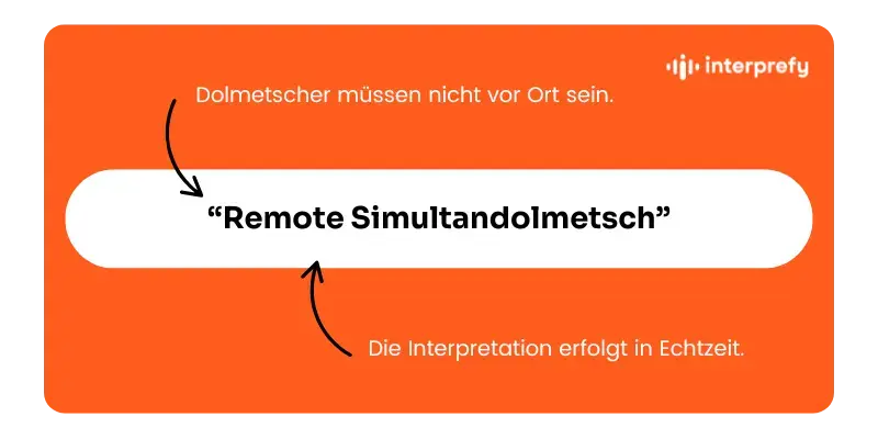 RSI Landing Page Imagery 