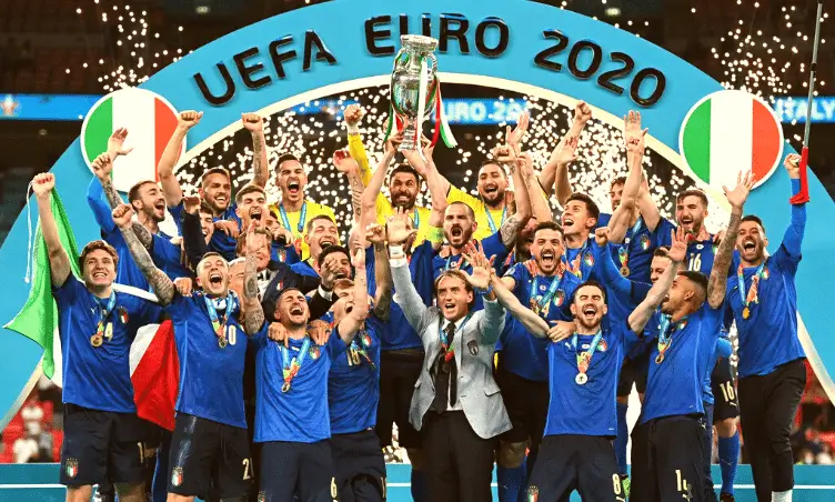 UEFA EURO 2020